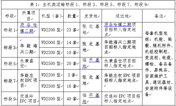 图一.png