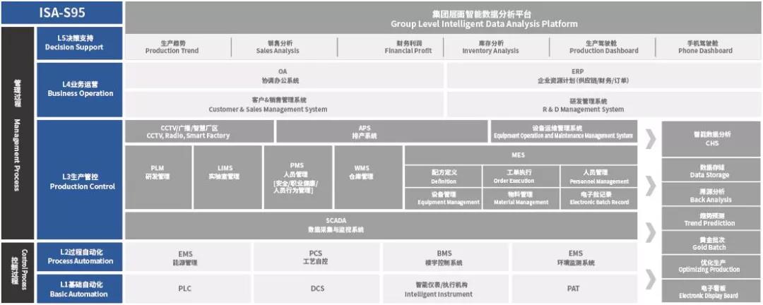 pp电子(中国游)官方在线平台