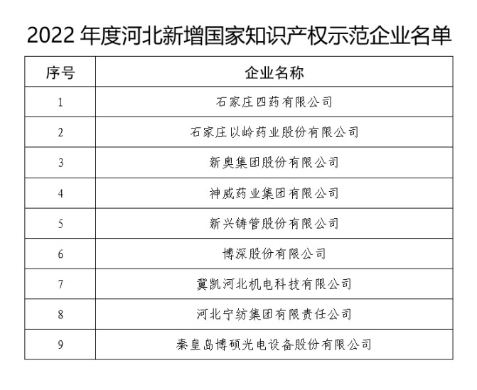 pp电子(中国游)官方在线平台