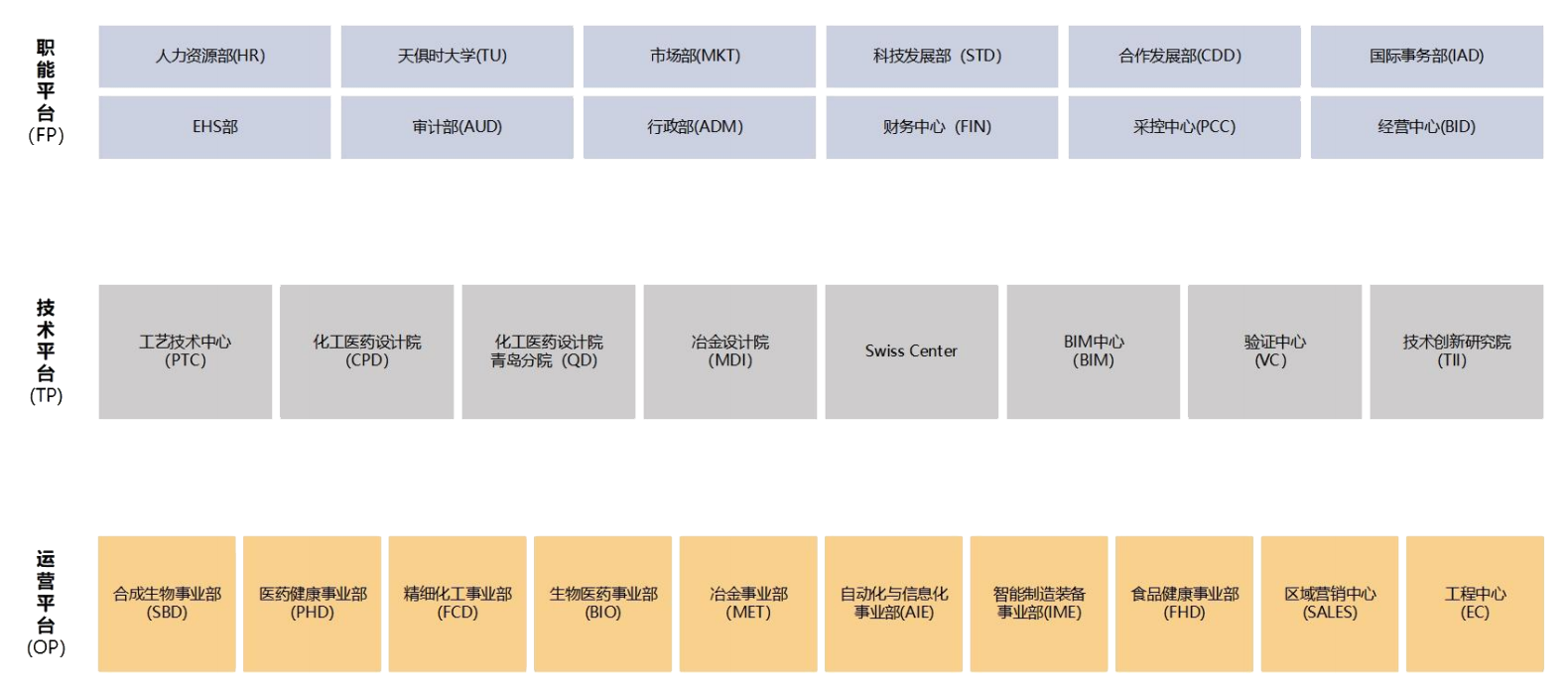 pp电子(中国游)官方在线平台