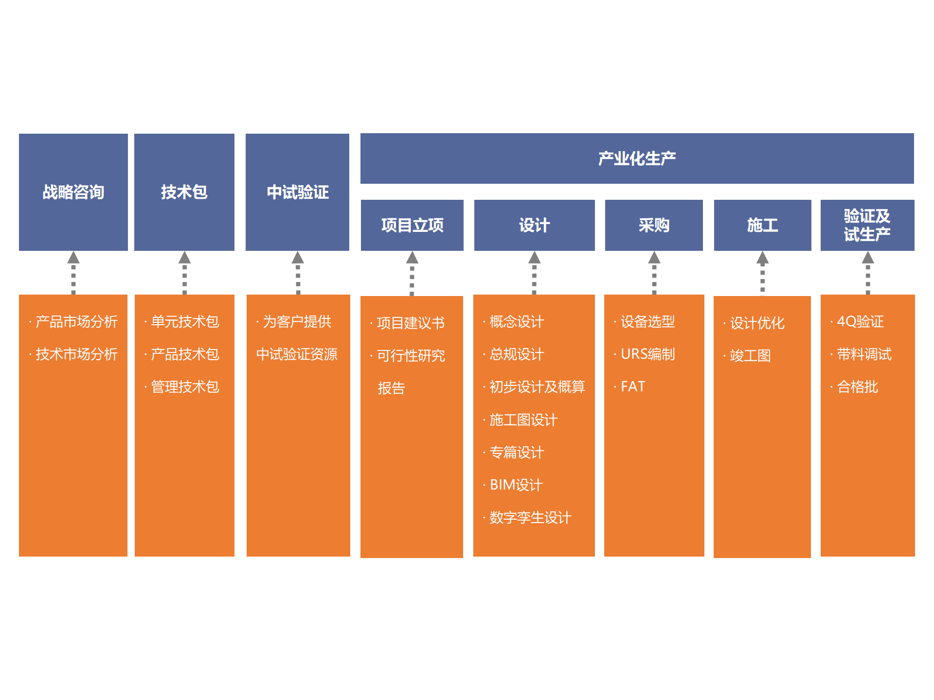 pp电子(中国游)官方在线平台