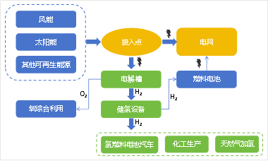 ca88手机客户端(安卓/苹果)CA88会员登录入口